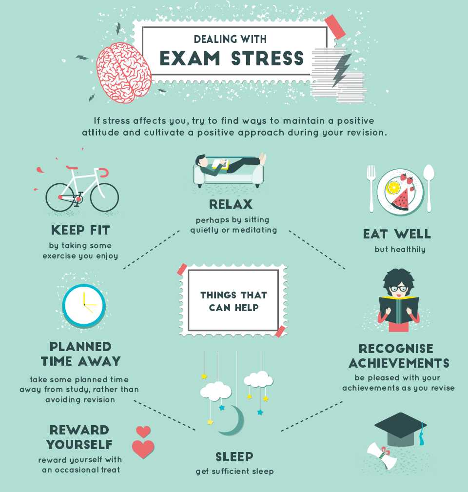 Developmental Psychology