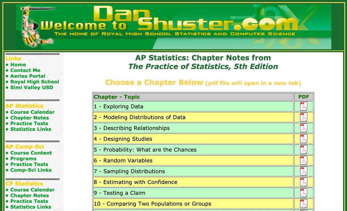 Practice Sample Questions