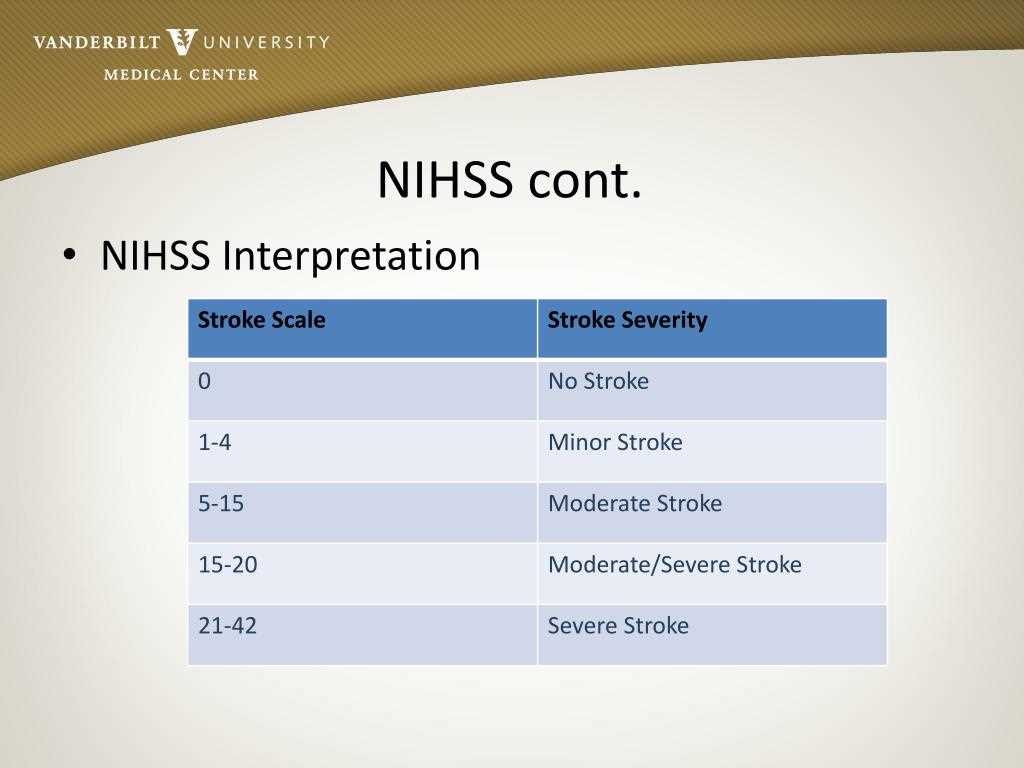 Comprehensive Guide to Neurological Evaluation Procedures