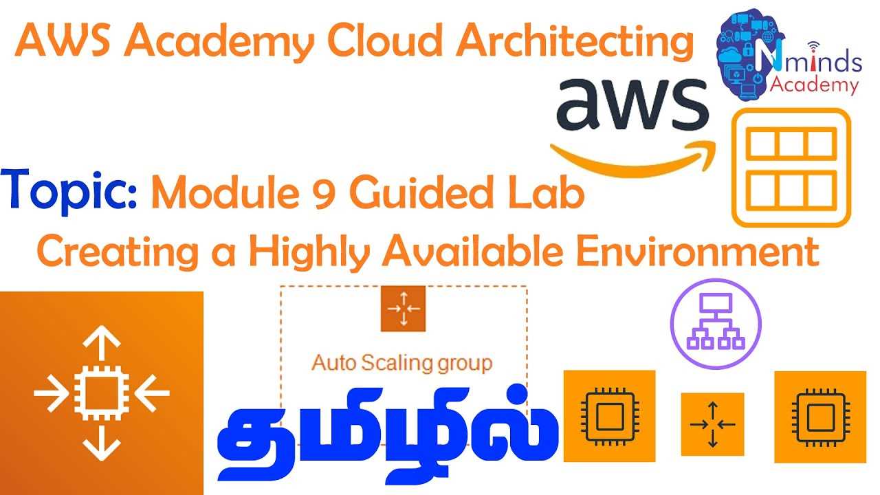 Aws academy cloud foundations final exam answers