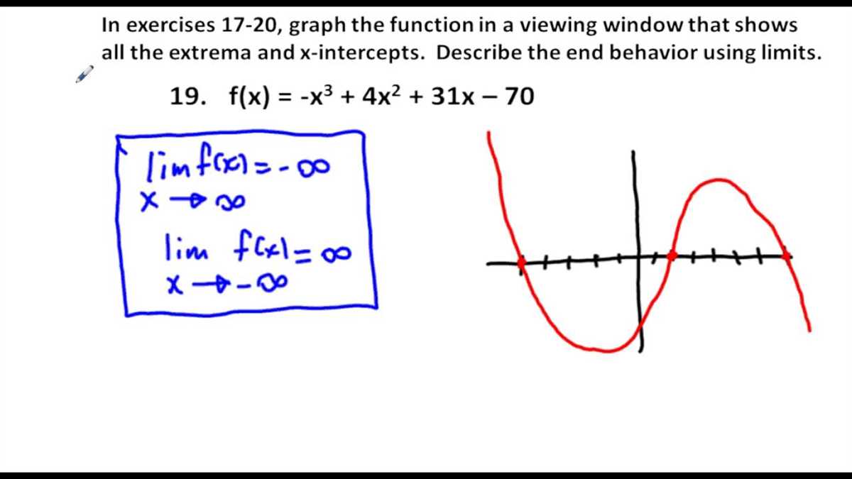 Chapter 1: Basic Algebra Review