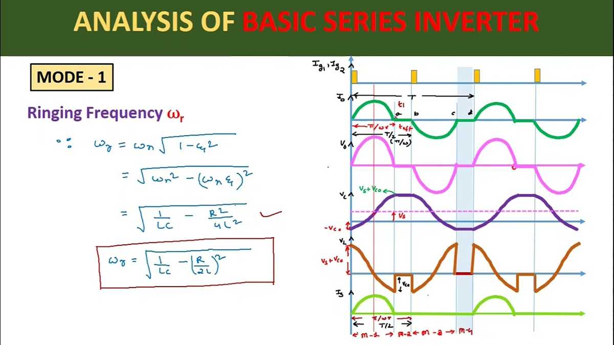 Why is derivative analysis important?