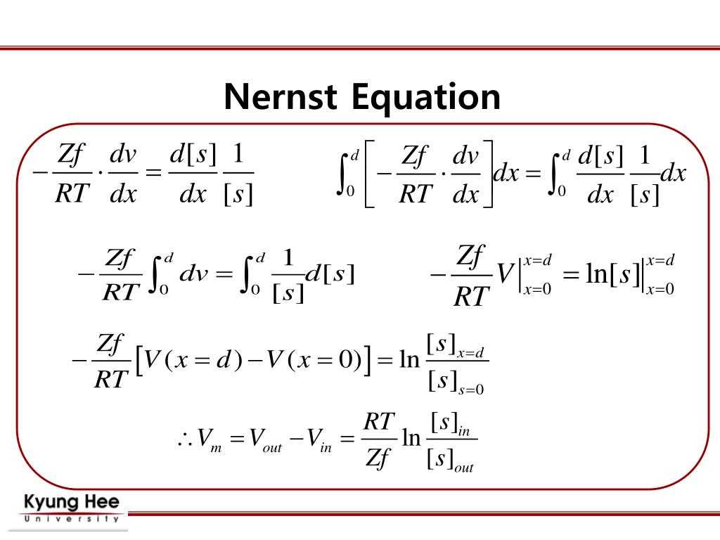 Understanding the Big 10 derivatives