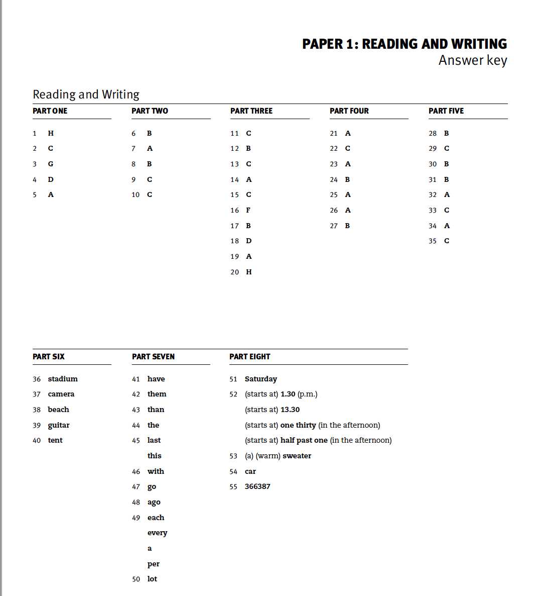 Effective Strategies for Written Assessments