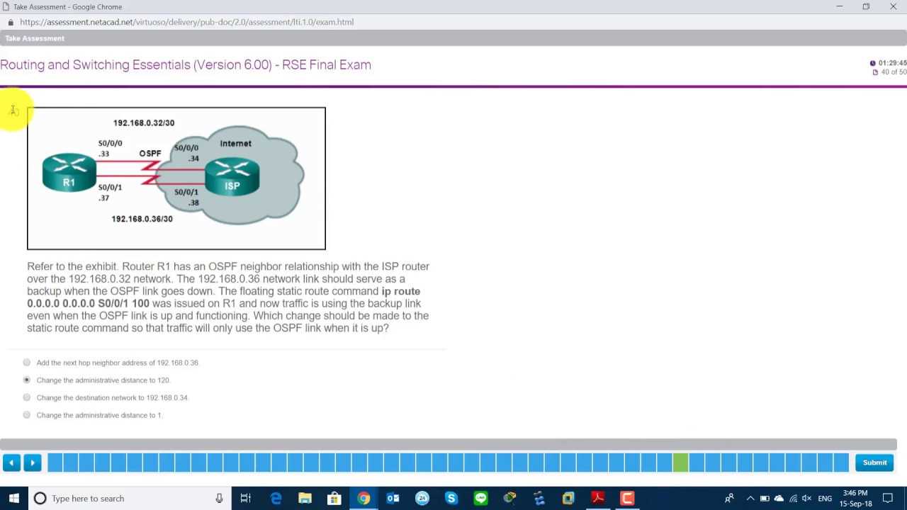 Overview of Networking Certification and Assessment Format