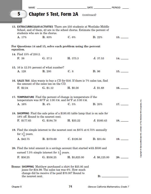 The Importance of Chapter 5 in Glencoe Algebra 1