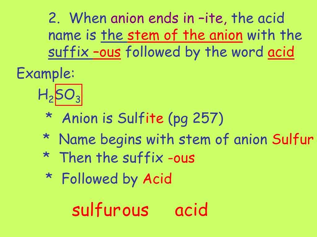 Naming Polyatomic Ions and Covalent Compounds