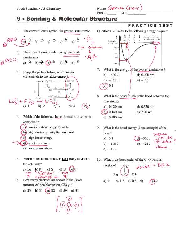 Understanding Chapter 6 Test Geometry Answers