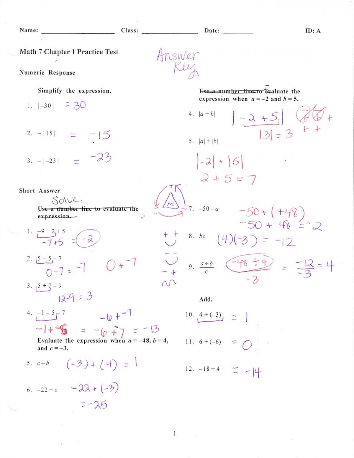 Chapter 5 test algebra 1