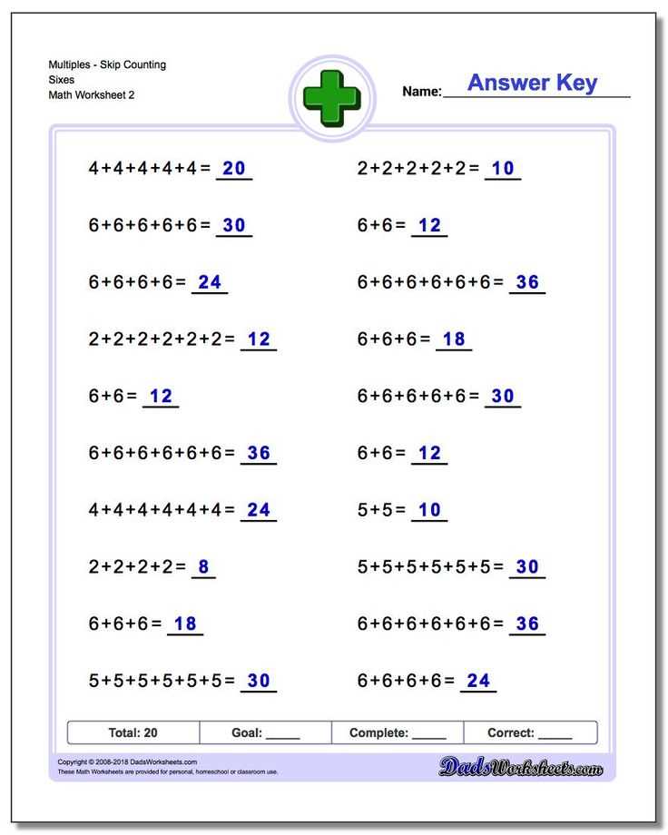 Step 4: Create the Post-Closing Trial Balance