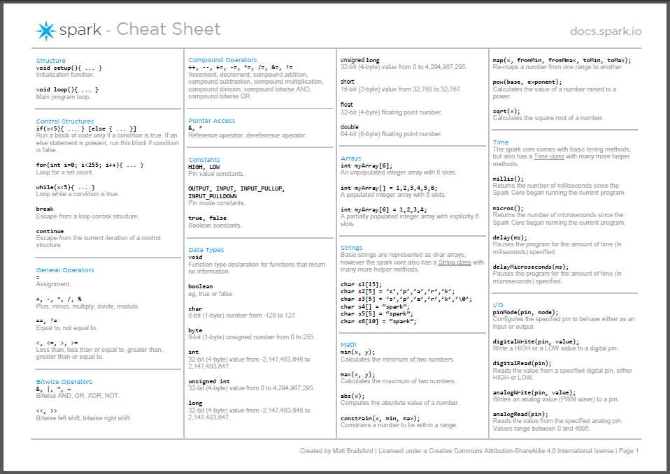 Cheat sheet hazwoper final exam answers