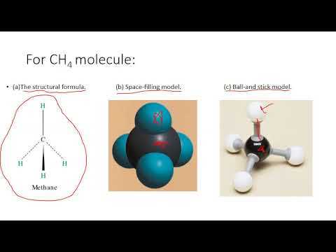 Effective Strategies and Techniques for Mastering Chem101