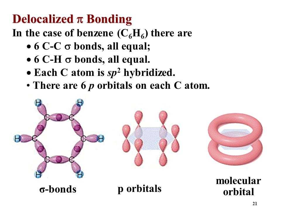 What is Chemquest 7?