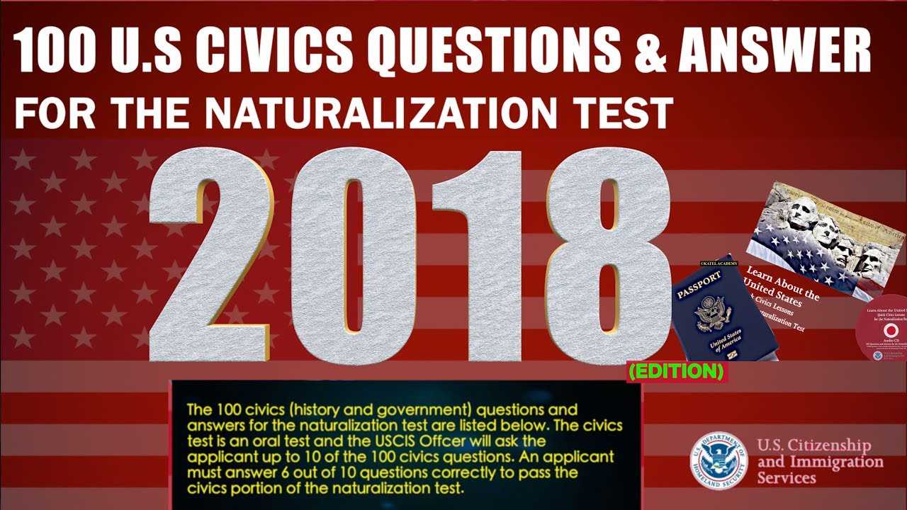 Citizenship and naturalization test questions and answers