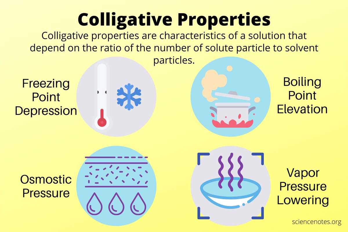 Colligative properties gizmo answers