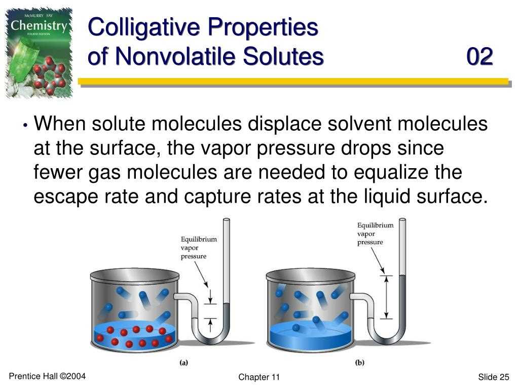 Exploring the Relationship between Solutes and Solvents