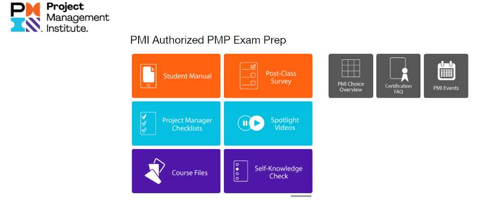 Can you cheat on pmp exam