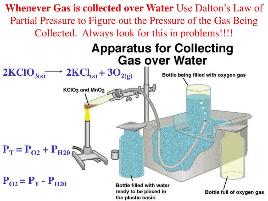 Understanding Partial Pressure Equations