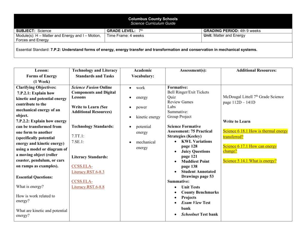 Environmental Impacts of Energy Production and Consumption