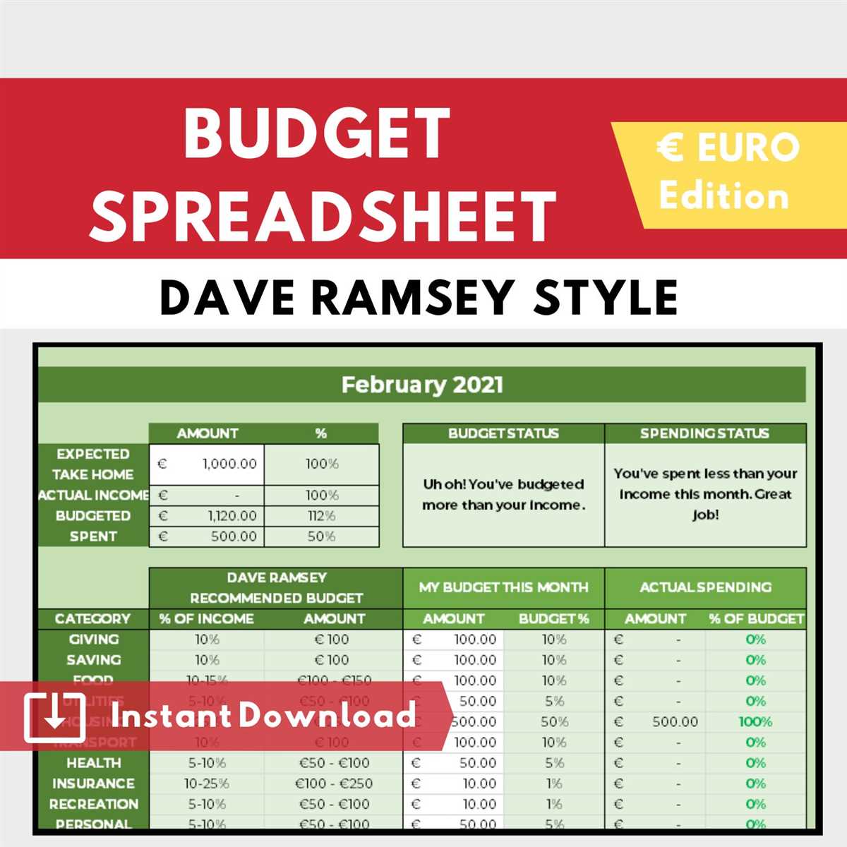 Dave ramsey answer key chapter 2