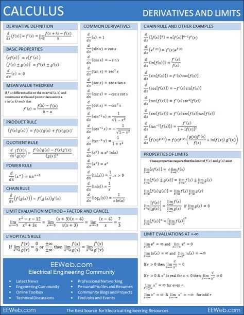 Derivative classification stepp exam answers