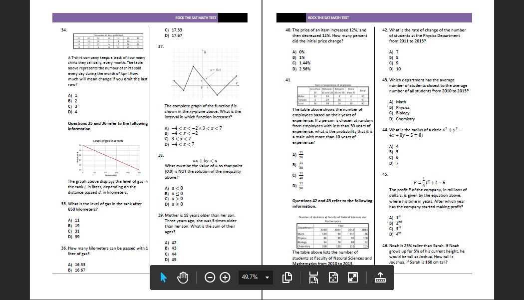 Recommended Resources for Chapter 7 Test Practice