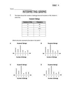 What is a Dot Plot? A Visual Representation of Data