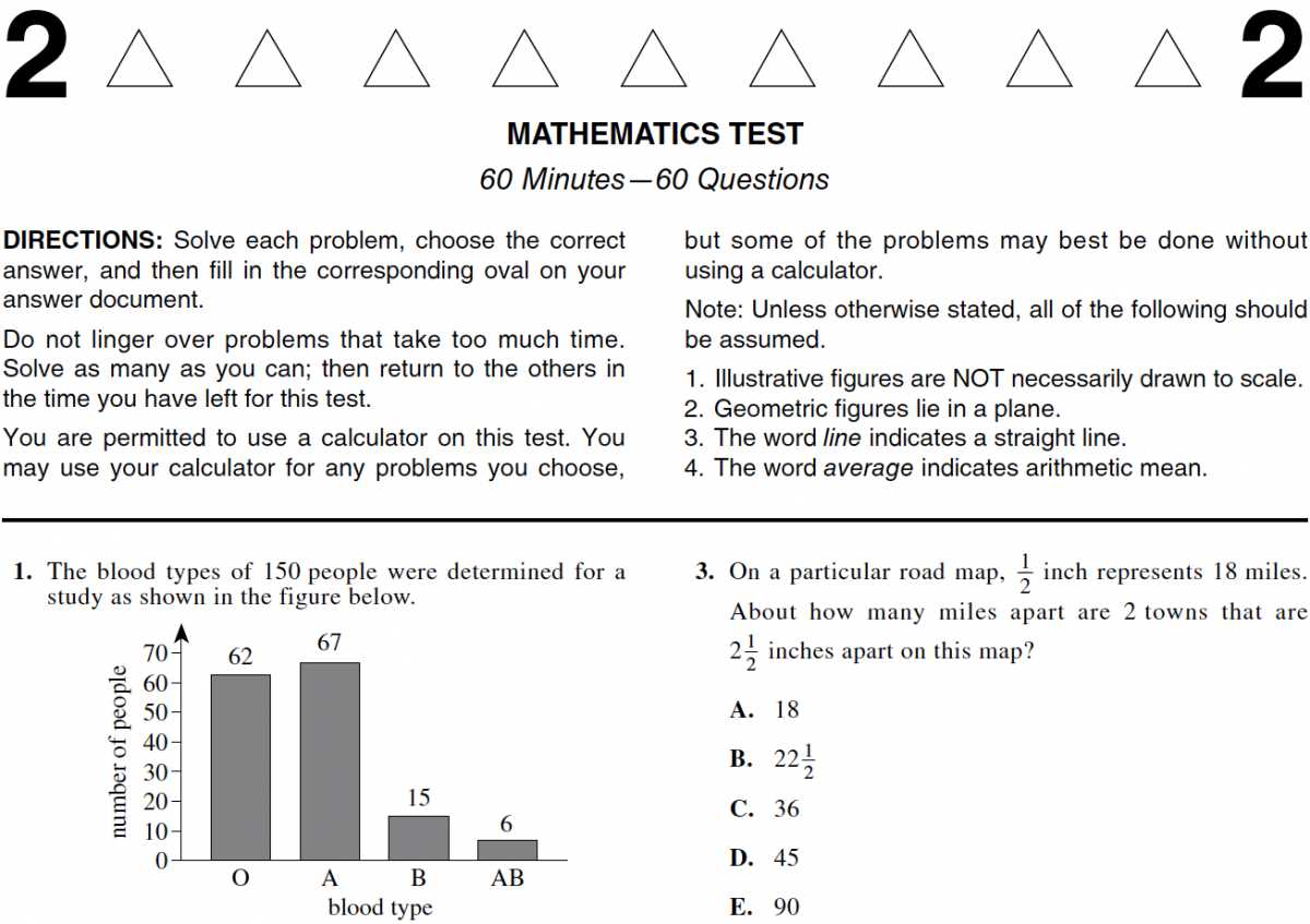 Best Sources for Free Exam MaterialsundefinedWhere to Access Trustworthy Resources