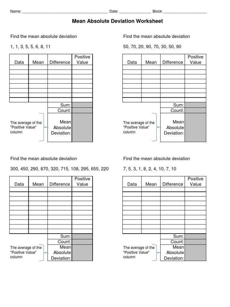 Mean Absolute Deviation Worksheet with Answers