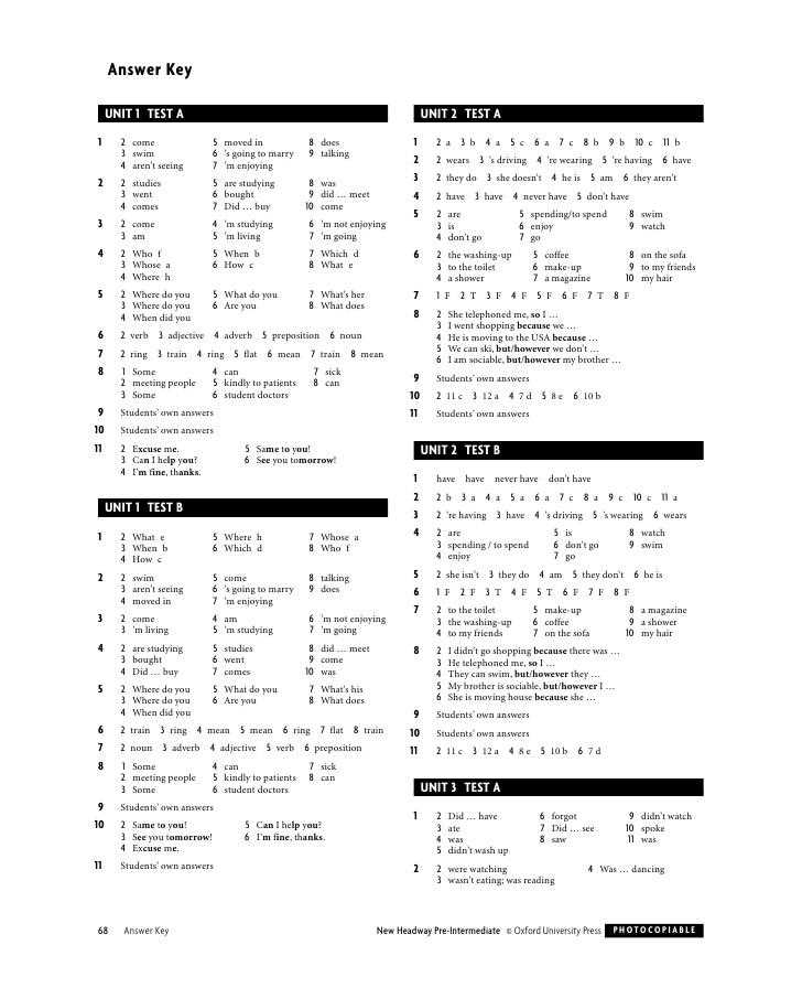 Overview of the Evaluation