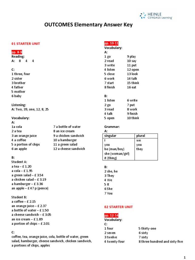 Enlightenment DBQ: Exploring the Key Documents and Answering Common Questions