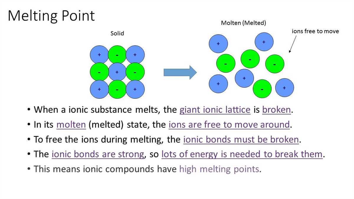 Ionic bonds pogil answer key