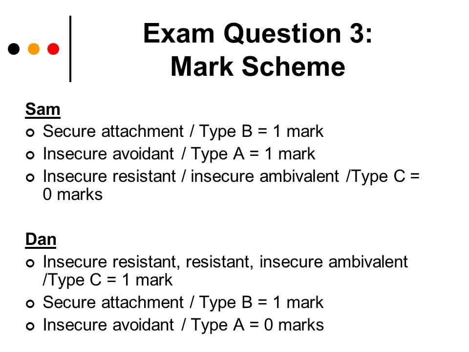 Baptist Ordination Exam Questions and Answers