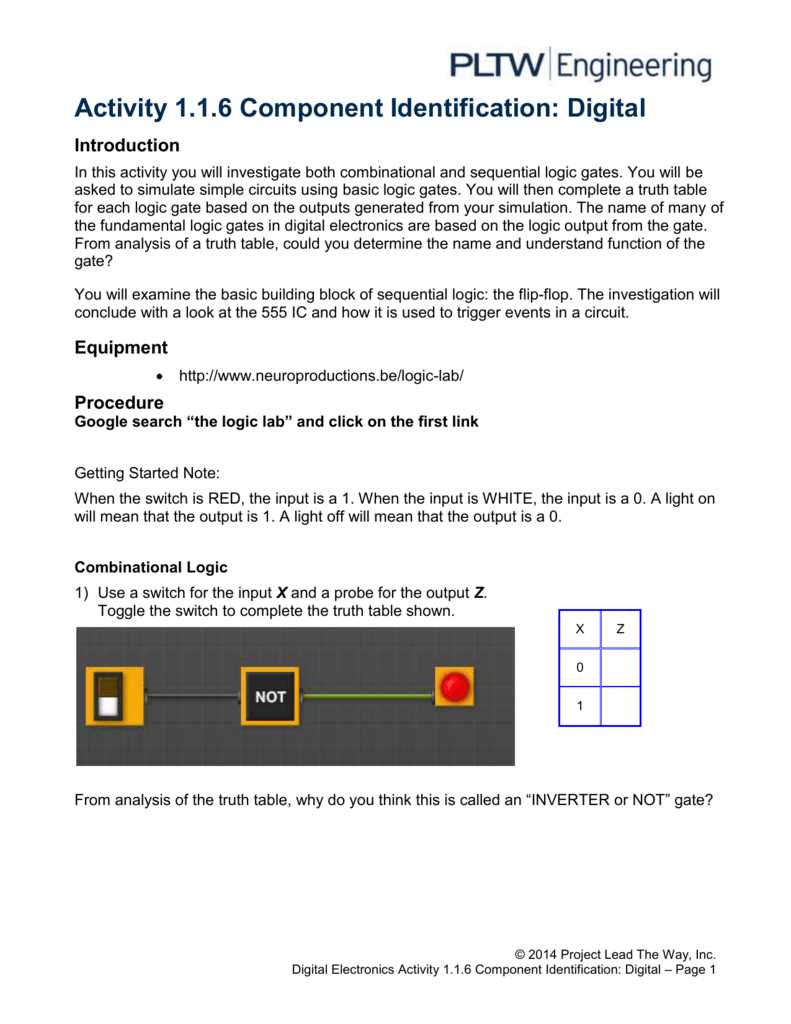 Examples of hands-on projects and labs in the PLTW Digital Electronics curriculum: