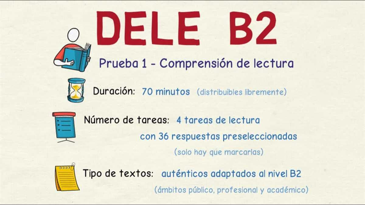 Examen del capitulo 2b answer key