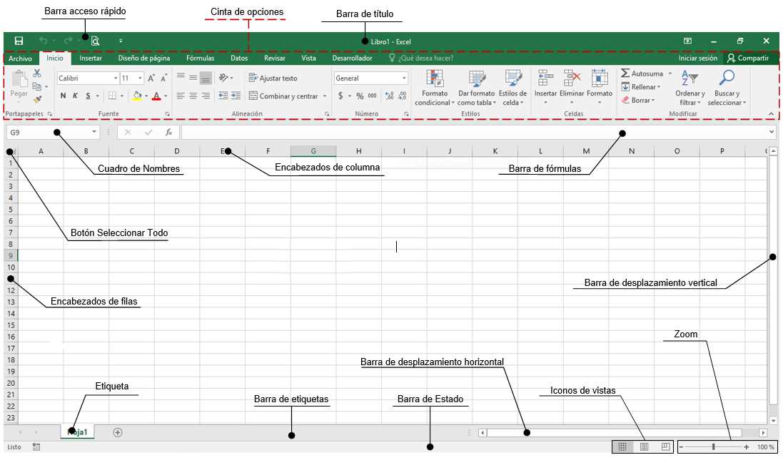 Utilizing Data Validation Techniques in the Simulation Exam