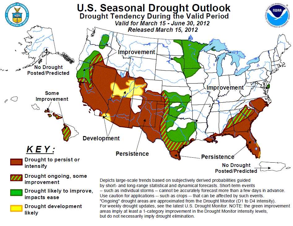  The Definition of Drought 