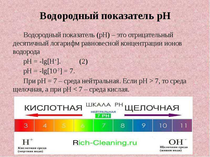 F express your answer as an ion