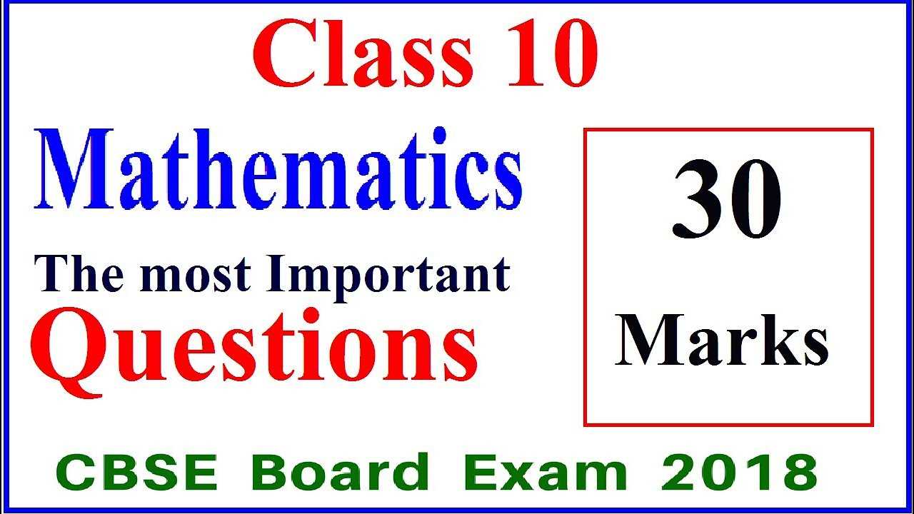 Board Exam Questions and Answers