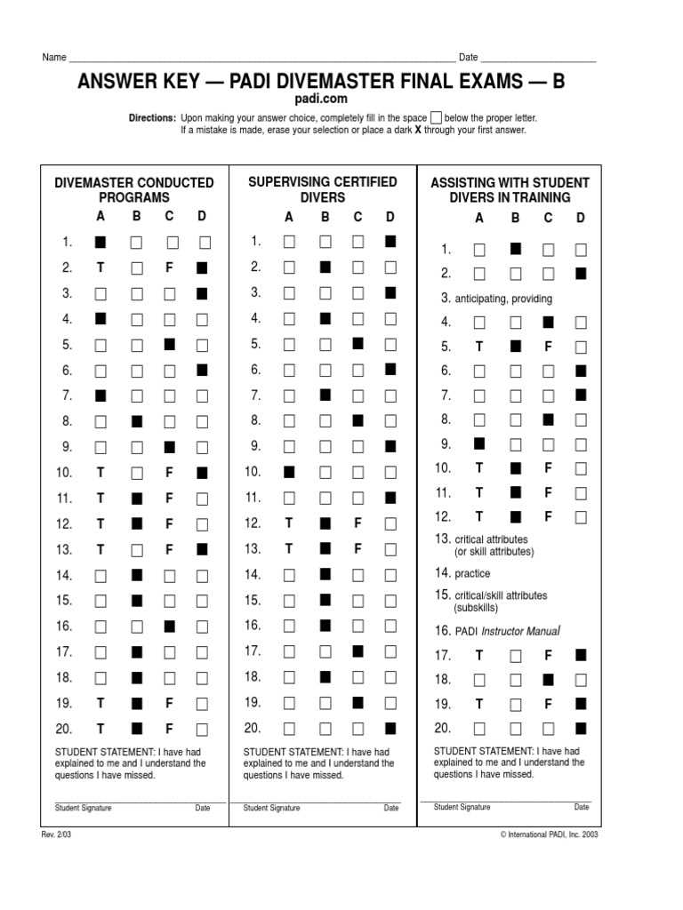 Final exam review answer key