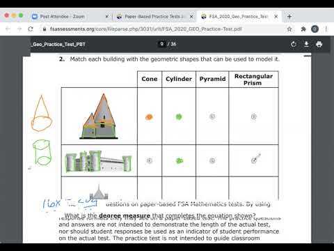 Understanding Exam Format