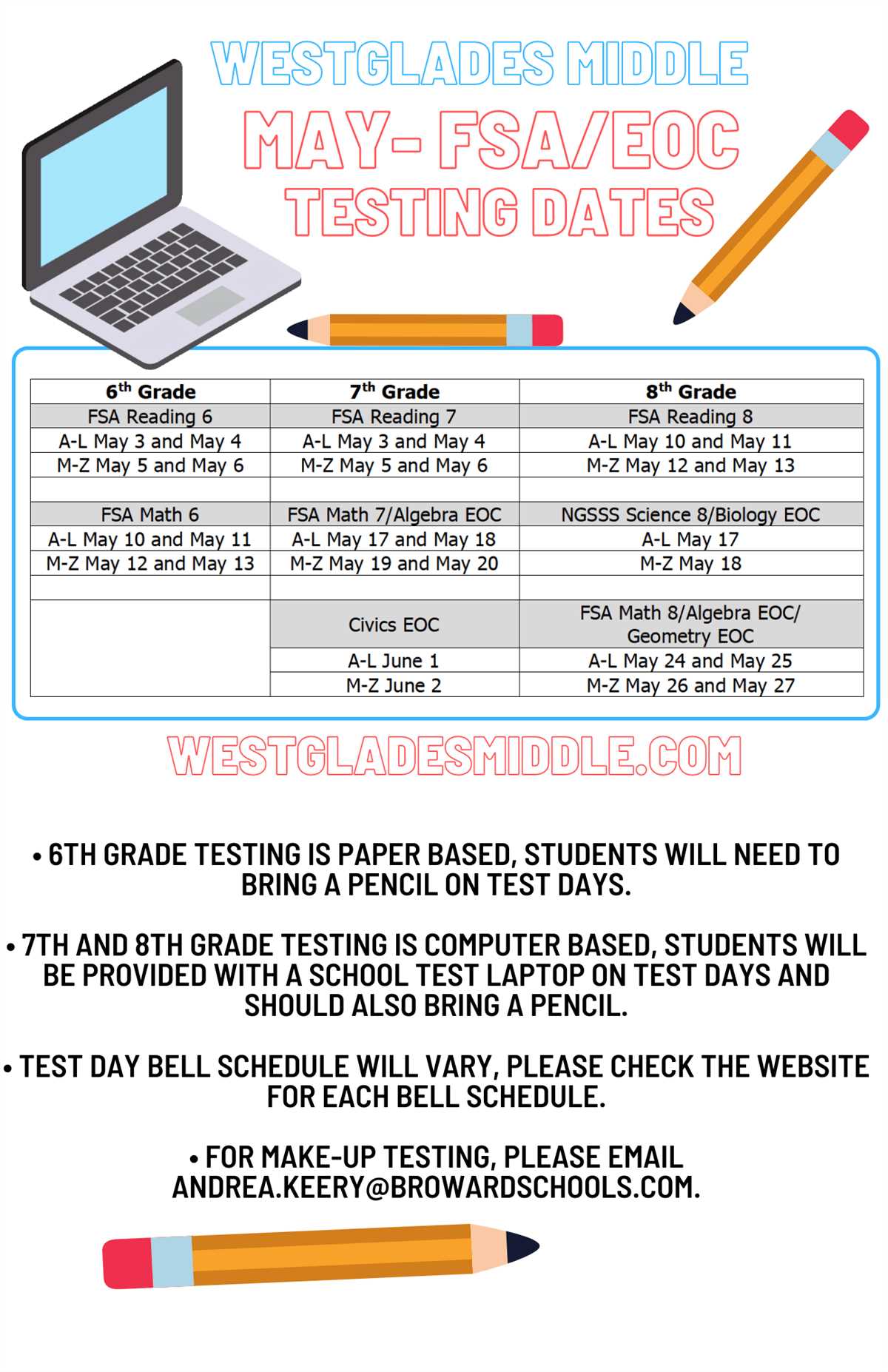 Florida biology eoc practice test with answers