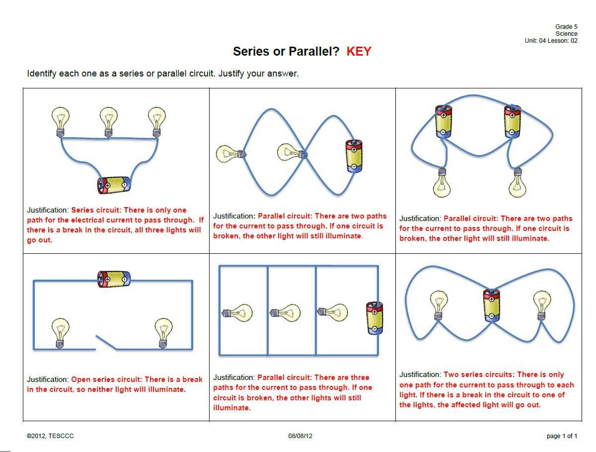 Free body diagrams worksheet answer key