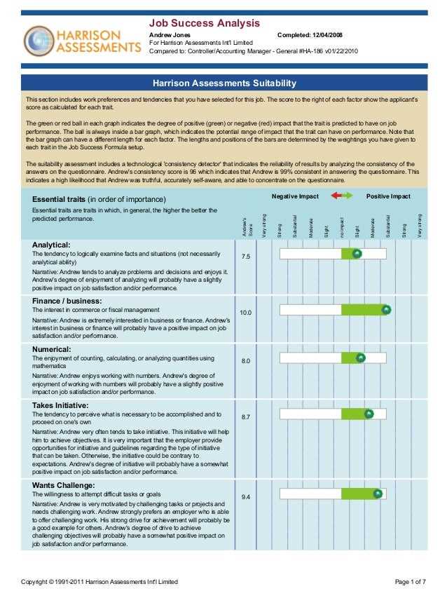 Understanding the Evaluation Structure