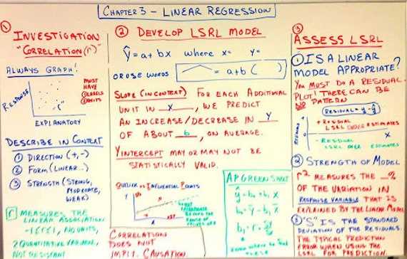 Step-by-Step Solutions for Test Problems