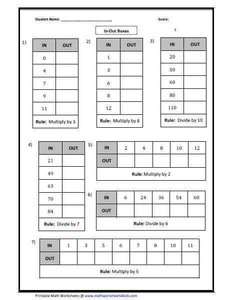 Chapter 8 the six column worksheet answer key