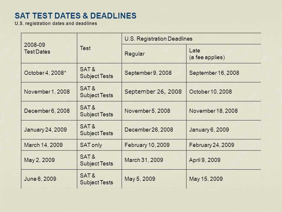 May 2025 sat test answers