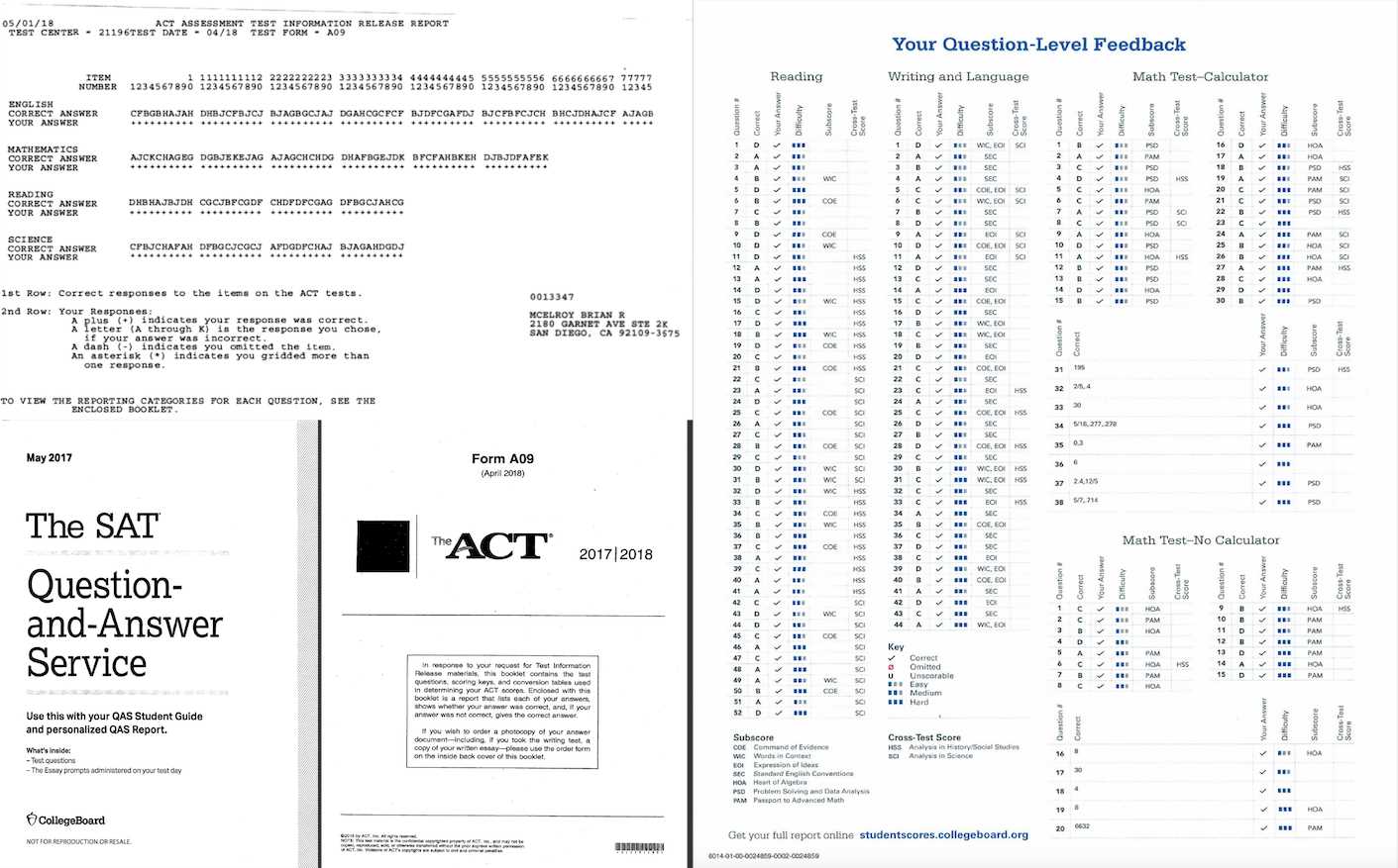 Sat test 2 answers