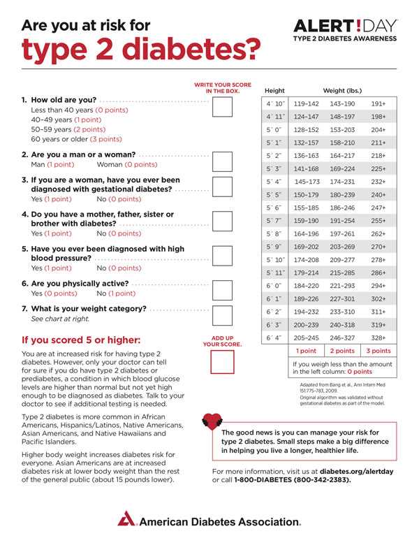 Diabetes test answer