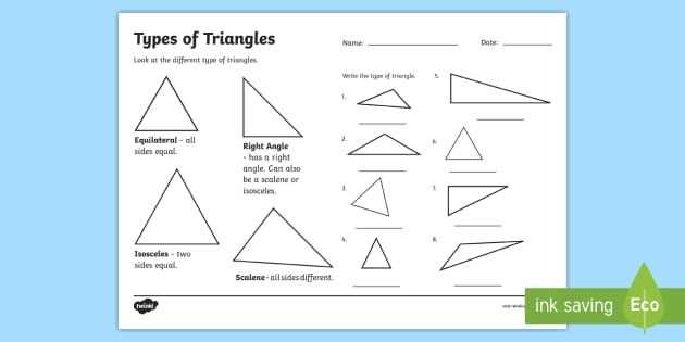 Delving into the Characteristics of Isosceles Triangles